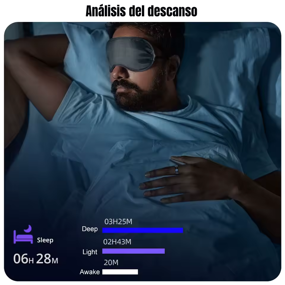 Anillo Inteligente