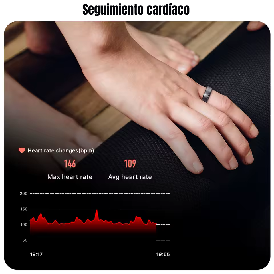 Anillo Inteligente
